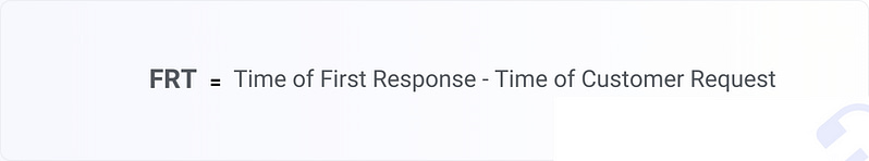 Average First Response Time
